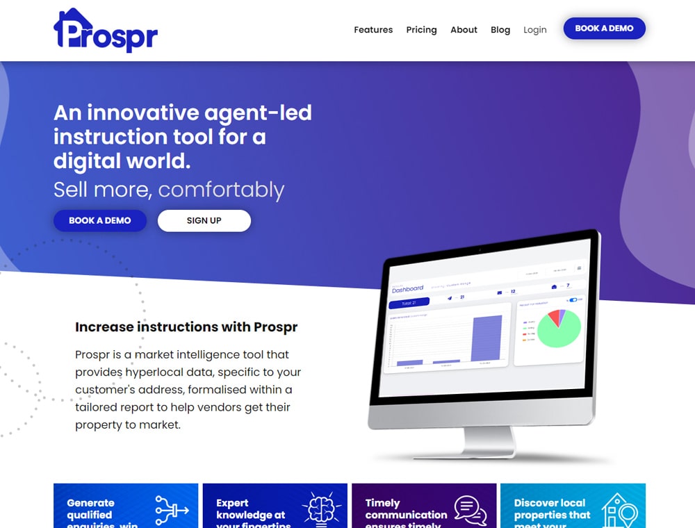 Prospr Website